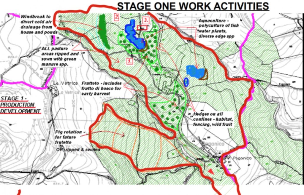 timeline-2009-autosufficienza