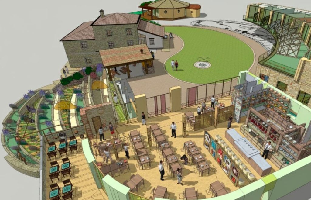 timeline-futuro-autosufficienza-1