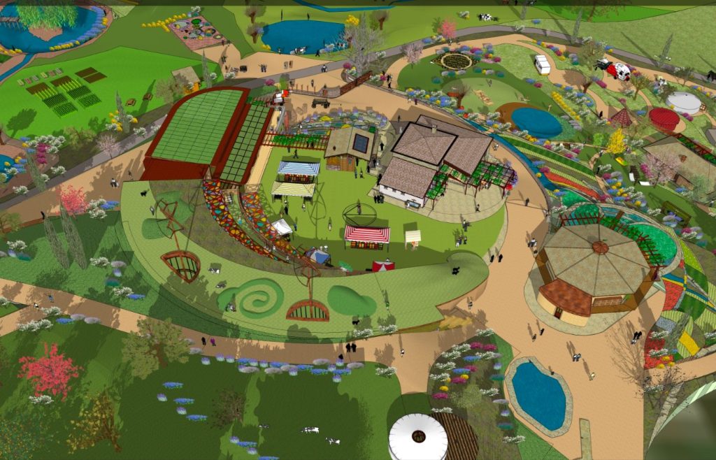 timeline-futuro-autosufficienza-2