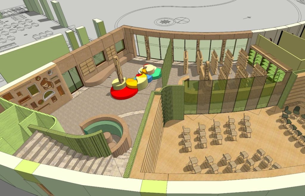 timeline-futuro-autosufficienza-4